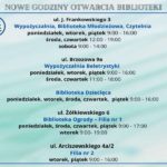 Godziny otwarcia Biblioteki w lato