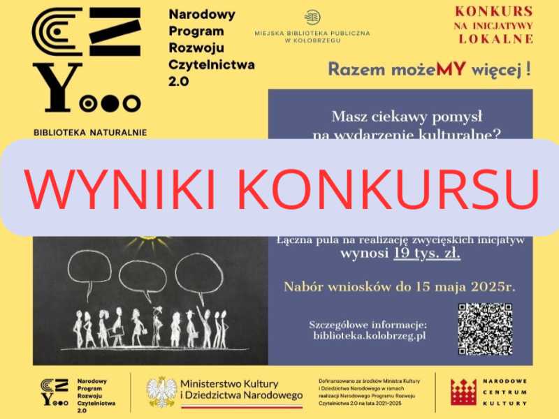 Wyniki konkursu